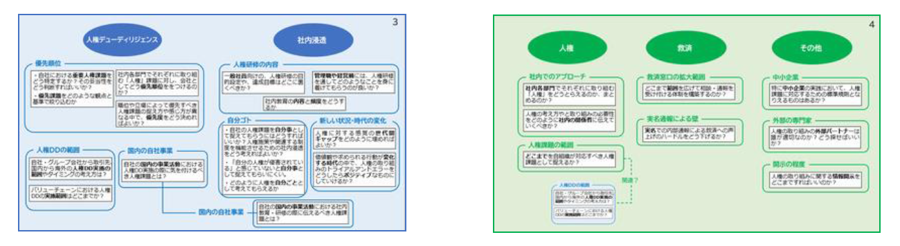 kihonseminar2024MAP.png